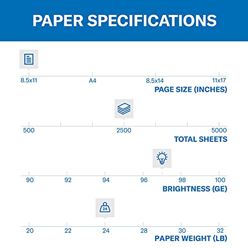 Hammermill Printer Paper, Premium Inkjet & Laser Paper 24 Lb, 8.5 x 11 - 1 Ream (500 Sheets) - 97 Bright, Made in the USA, 166140R