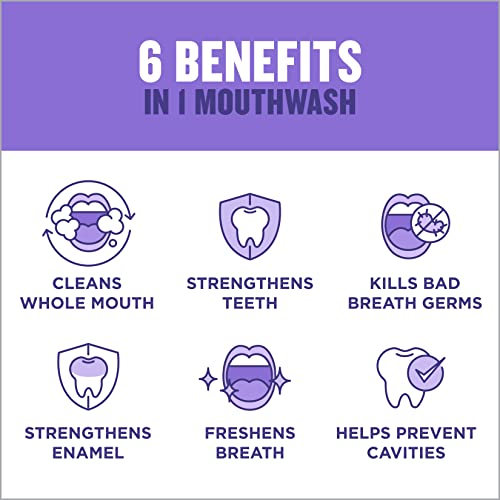 Listerine Total Care Anticavity Fluoride Mouthwash, 6 Benefits in 1 Oral Rinse Helps Kill 99% of Bad Breath Germs, Prevents Cavities, & Strengthens Teeth, Fresh Mint, 1 L, Pack of 2