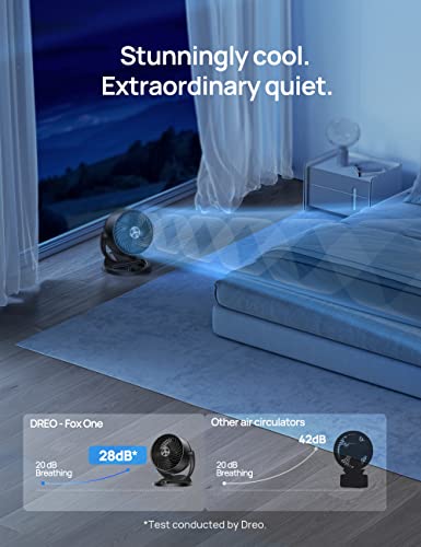 Dreo Fans for Home Bedroom, Table Air Circulator Fan for Whole Room, 9 Inch, 70ft Strong Airflow, 120° adjustable tilt, 28db Low Noise, Quiet, 3 Speeds, 2023 New Desk Fan for Office, Kitchen, Home