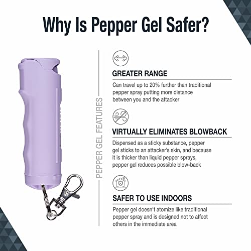 SABRE Pepper Gel with Flip Top, Maximum Strength OC Spray, Snap Clip for Easy Carry and Fast Access, Finger Grip for More Accurate and Faster Aim, 25 Bursts, UV Marking Dye, Easy to Use Safety