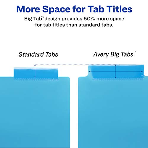 Avery Big Tab Insertable 2 Pocket Dividers for 3 Ring Binders, 5-Tab Set, Bright Two-Tone Multicolor, 1 Set (11988)