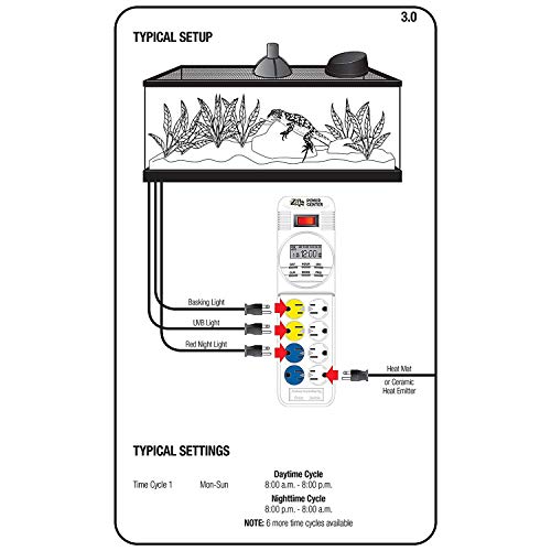Zilla Reptile Pet Habitat Lighting & Terrarium Heat Power Center Timer, Digital