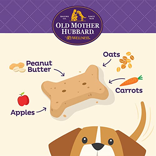 Old Mother Hubbard by Wellness Classic P-Nuttier Natural Dog Treats, Crunchy Oven-Baked Biscuits, Ideal for Training, Mini Size, 20 ounce bag