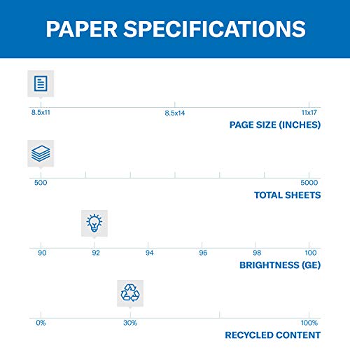 Hammermill Printer Paper, Great White 30% Recycled Paper, 8.5 x 11 - 3 Ream (1,500 Sheets) - 92 Bright, Made in the USA, 086820C