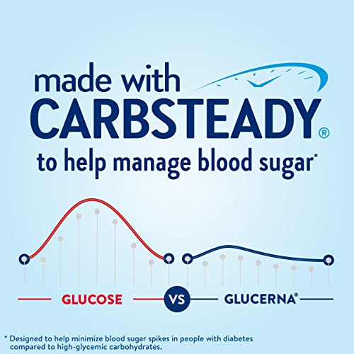 Glucerna Protein Smart Nutritional Shake, Diabetic Protein Drink, Blood Sugar Management, 30g Protein, 150 Calories, Chocolate, 11-fl-oz Carton, 12 Count