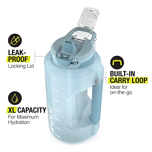 Zulu Goals 64oz Large Half Gallon Jug Water Bottle with Motivational Time Marker, Covered Straw Spout and Carrying Handle, Perfect for Gym, Home, and Sports, Dusty Blue