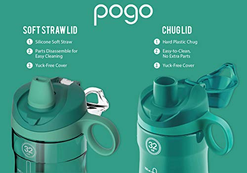 Pogo 18oz Plastic Water Bottle with Chug Lid and Carry Handle, BPA Free, Dishwasher Safe,Perfect for Travel, School, Outdoors, and Gym, 2 Pack, Grey/Blue