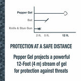 SABRE Pepper Gel with Flip Top, Maximum Strength OC Spray, Snap Clip for Easy Carry and Fast Access, Finger Grip for More Accurate and Faster Aim, 25 Bursts, UV Marking Dye, Easy to Use Safety