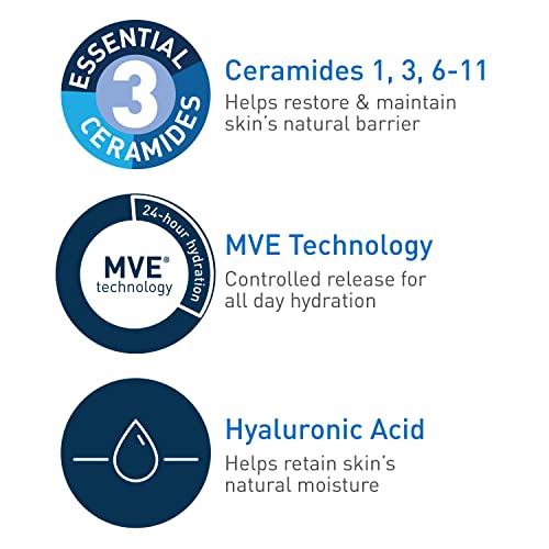 CeraVe Hydrating Facial Cleanser | Moisturizing Non-Foaming Face Wash with Hyaluronic Acid, Ceramides and Glycerin | Fragrance Free Paraben Free | 19 Fluid Ounce