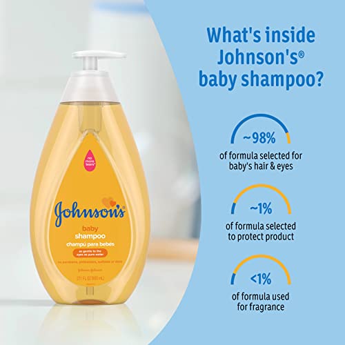 Johnsons Baby Shampoo with Tear-Free Formula, Shampoo for Babys Delicate Scalp & Skin, Gently Washes Away Dirt & Germs, Paraben-, Phthalate-, Sulfate- & Dye-Free, 20.3 fl. oz