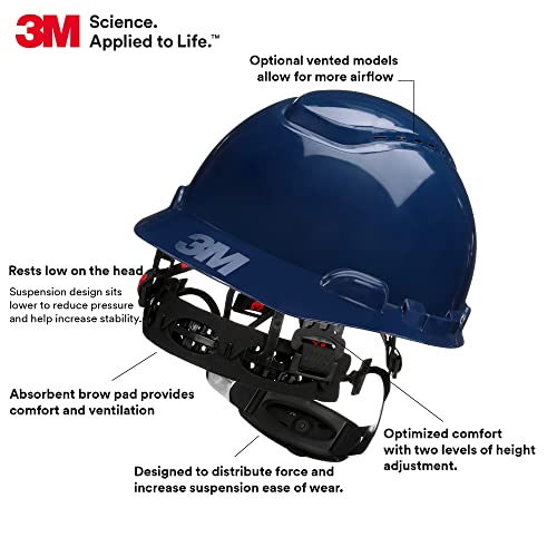 SecureFit Hard Hat SecureFit H-710SFR-UV, Navy Blue, Non-Vented Cap Style Safety Helmet with Uvicator Sensor, 4-Point Pressure Diffusion Ratchet Suspension, ANSI Z87.1