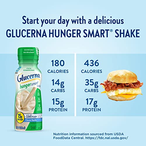 Glucerna - Hunger Smart, Vanilla, 24 Count