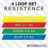 THERABAND Resistance Band Loop Set, Pack of 4, 12 Inch Band Loop Kit for Legs & Butt Workouts, Beginner to Advanced Levels for Exercise, Rehab, Physical Therapy, Stretching, & Strength Training