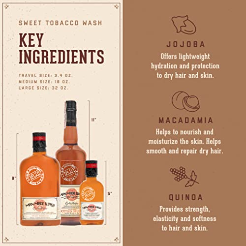 18.21 Man Made Original Sweet Tobacco 3-in-1 Body Wash, Shampoo, & Conditioner for Men, All Hair & Skin Types, Strengthens and Moisturizes in a Manly Aroma, 18 Fl Oz