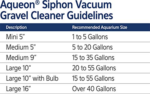 Aqueon Aquarium Siphon Vacuum Gravel Cleaner Medium - 9 Inches