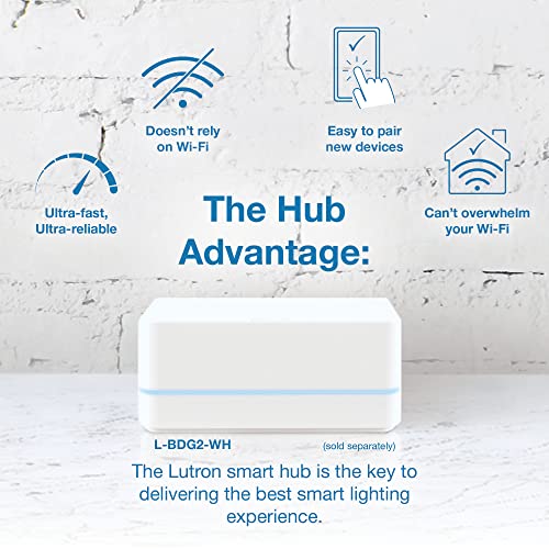 Lutron Caseta Smart Lighting Switch for All Bulb Types or Fans | Neutral Wire Required | PD-6ANS-BL | Black