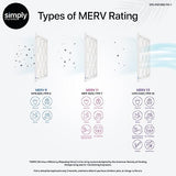 Simply by MervFilters 18x20x1 Air Filter, MERV 8, MPR 600, AC Furnace Air Filter, 6 Pack