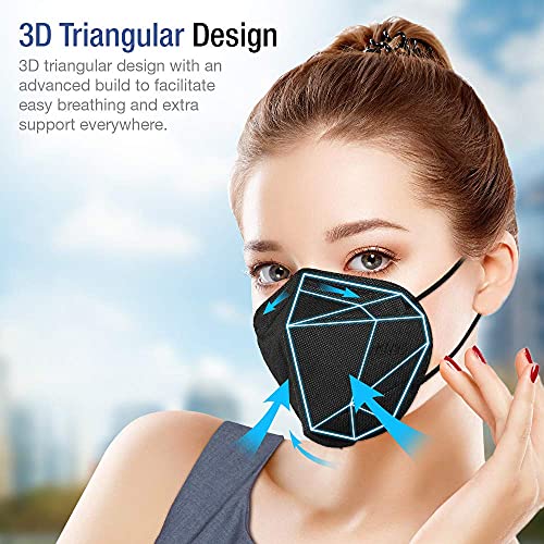 CandyCare KN95 Particulate Respirator - 20 Pack Face Mask 5 Layers Cup Dust Mask Protection against PM2.5 Dust Particles, Smoke and Haze-Proof, Designed for Men, Women, and Essential Works, Black