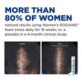 Womens Rogaine 5% Minoxidil Foam for Hair Thinning and Loss, Topical Treatment for Womens Hair Regrowth, 2-Month Supply