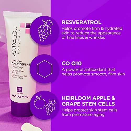Andalou Naturals Ultra Sheer Daily Defense Facial Lotion, SPF 18, 2.7 oz, with Resveratrol CoQ10 and Antioxidants, Lightweight, Hydrating Facial Moisturizer