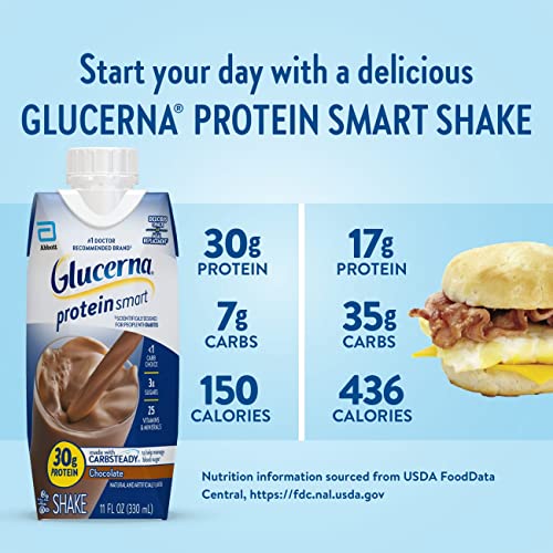 Glucerna Protein Smart Nutritional Shake, Diabetic Protein Drink, Blood Sugar Management, 30g Protein, 150 Calories, Chocolate, 11-fl-oz Carton, 12 Count