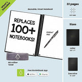 Rocketbook Core Reusable Smart Notebook | Innovative, Eco-Friendly, Digitally Connected Notebook with Cloud Sharing Capabilities | Dotted, 8.5" x 11", 36 Pg, Infinity Black, with Pen, Cloth, and App Included