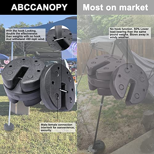 ABCCANOPY Easy Canopy Weights with Lock Design for Wind Resistance, No Sliding, Stably Secure Tents, Canopies, and Umbrellas at Outdoor Events, 4Pack (27LB)