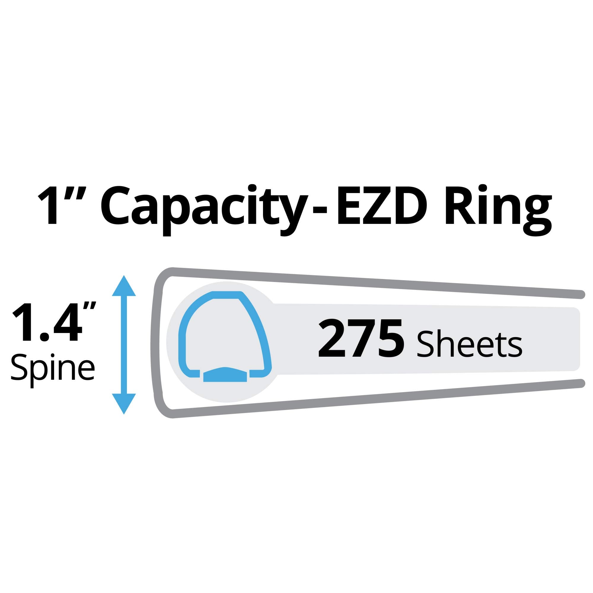 Avery Durable View 3 Ring Binder, 1-1/2 Inch EZD Rings, 1 White Binder (09401)